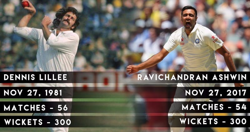 Dennis Lillee and Ravichandran Ashwin